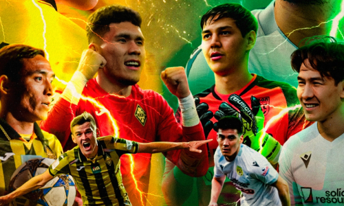 ФК Кайрат, ФК Тобол