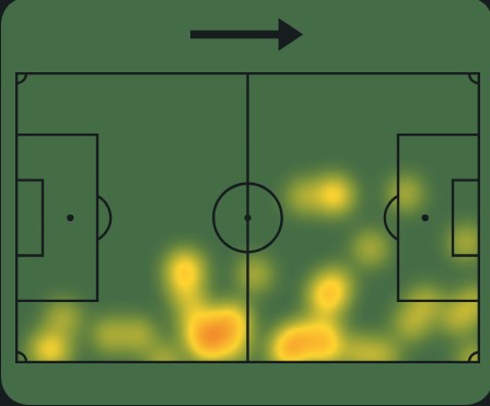 Ислам Чесноков сыграл ключевую роль в победе «Хартса». Подробности
