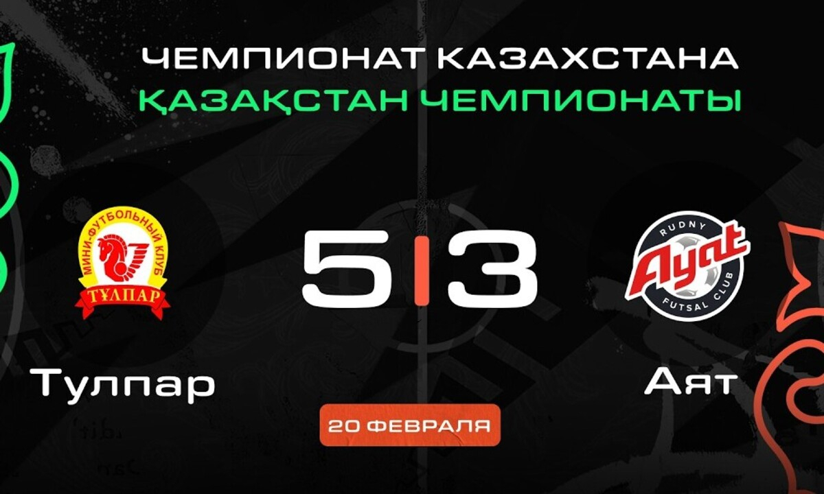 Видеообзор драматичного матча с автоголом в чемпионате Казахстана