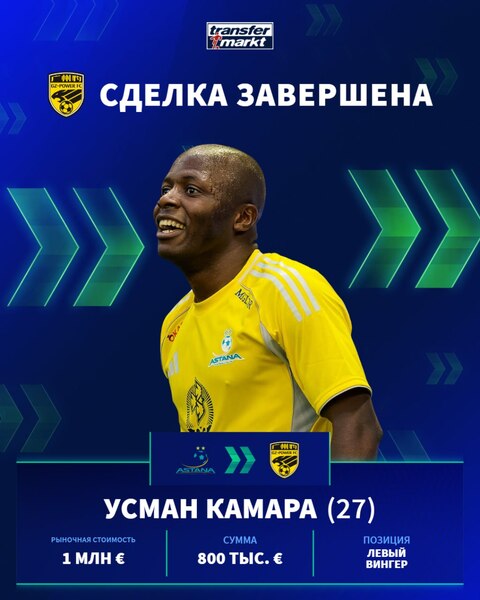 Усман Камара определился с клубом после ухода из «Астаны»