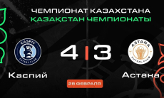 Видеообзор матча с семью голами в чемпионате Казахстана