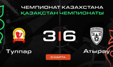 Видеообзор результативного матча чемпионата Казахстана