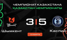 Видеообзор матча с двумя голами от вратарей в чемпионате Казахстана