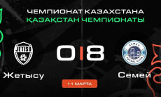 Видеообзор крупной победы «Семея» с восемью голами в чемпионате Казахстана