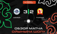 Видеообзор матча «Семея» с пятью голами в чемпионате Казахстана