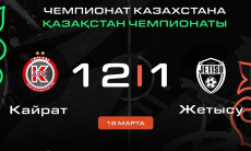 Видеообзор матча «Кайрата» с 13-ю голами в чемпионате Казахстана