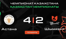 Видеообзор матча с шестью голами в чемпионате Казахстана
