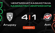 Видеообзор матча с хет-триком в первом тайме чемпионата Казахстана