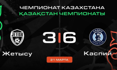 Видеообзор матча с двумя камбэками в чемпионате Казахстана 
