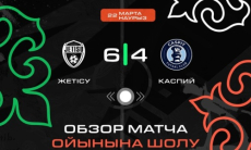 Видеообзор матча с голевой перстрелкой в чемпионате Казахстана 