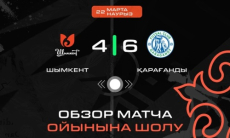 Видеообзор матча с десятью голами в чемпионате Казахстана