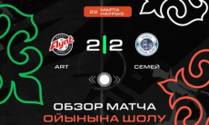 Видеообзор окончившегося вничью матча чемпионата Казахстана