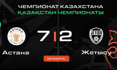 Видеообзор победы со счетом 7:2 в чемпионате Казахстана