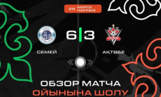Видеообзор победного матча «Семея» с хет-триком в чемпионате Казахстана