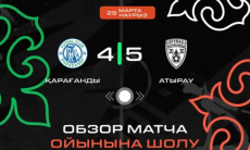 Видеообзор матча с голевой перестрелкой в чемпионате Казахстана