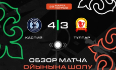 Видеообзор матча чемпионата Казахстана с семью голами