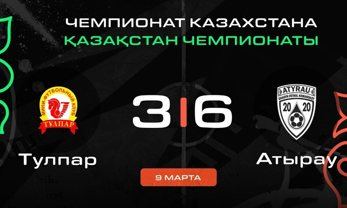 Видеообзор результативного матча чемпионата Казахстана