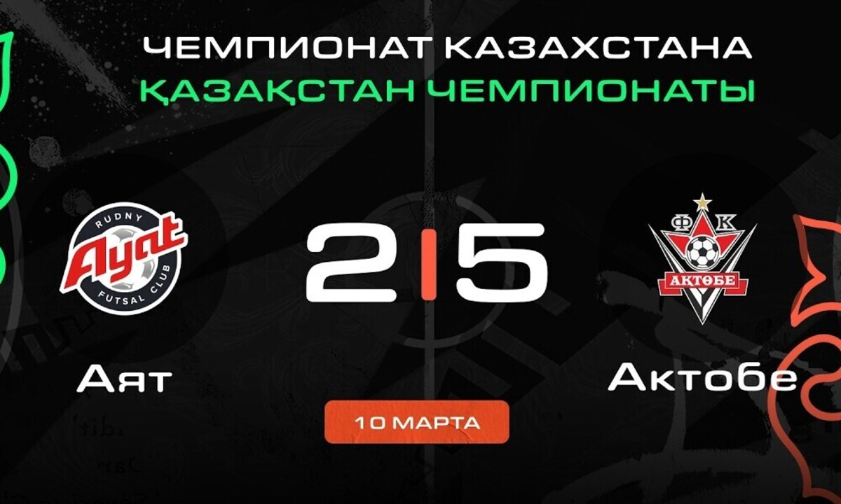 Видеообзор матча с семью голами в чемпионате Казахстана