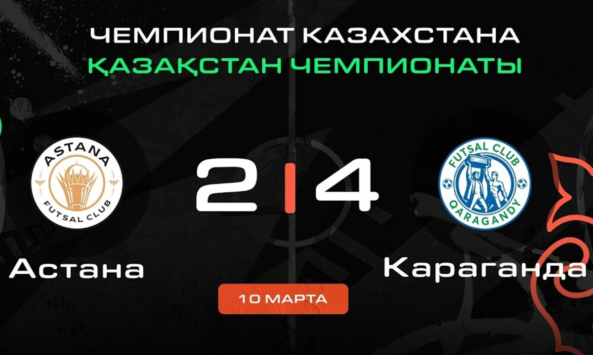 Видеообзор домашнего поражения «Астаны» с шестью голами в чемпионате Казахстана