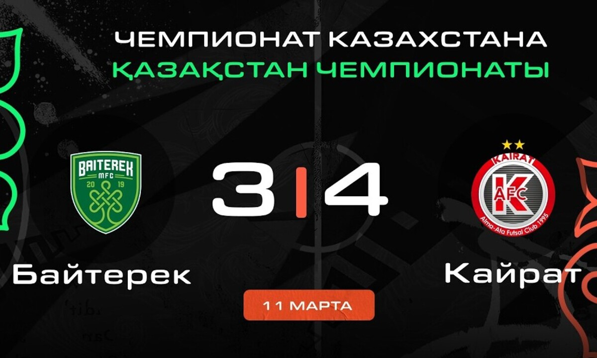 Видеообзор камбэка «Кайрата» в матче чемпионата Казахстана