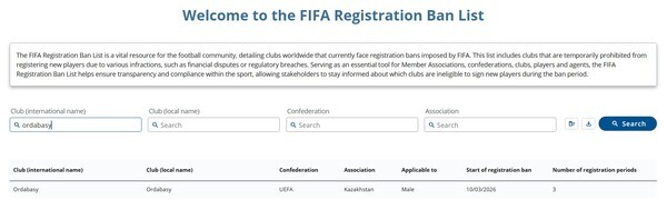 Стала известна причина санкции ФИФА в отношении клуба КПЛ