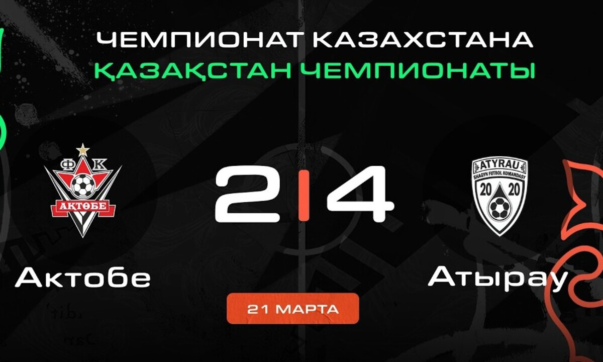 Видеообзор напряженного матча с шестью голами в чемпионате Казахстана 