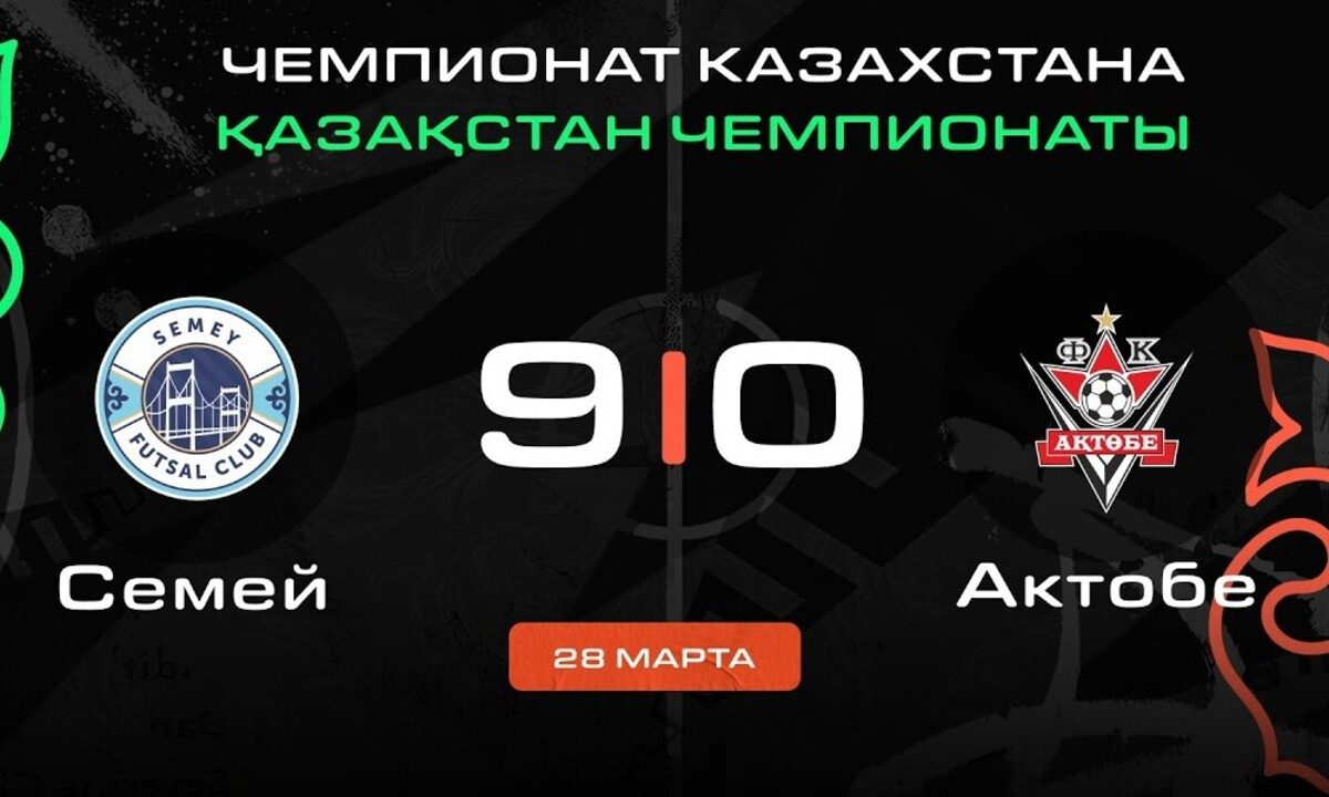 Видеообзор победы «Семея» над «Актобе» со счетом 9:0