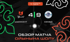 Видеообзор победы «Семея» с 13-ю голами и тремя дублями в чемпионате Казахстана