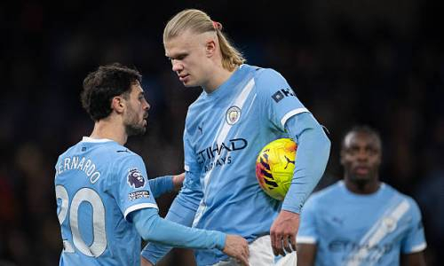 Эрлинг Холанд