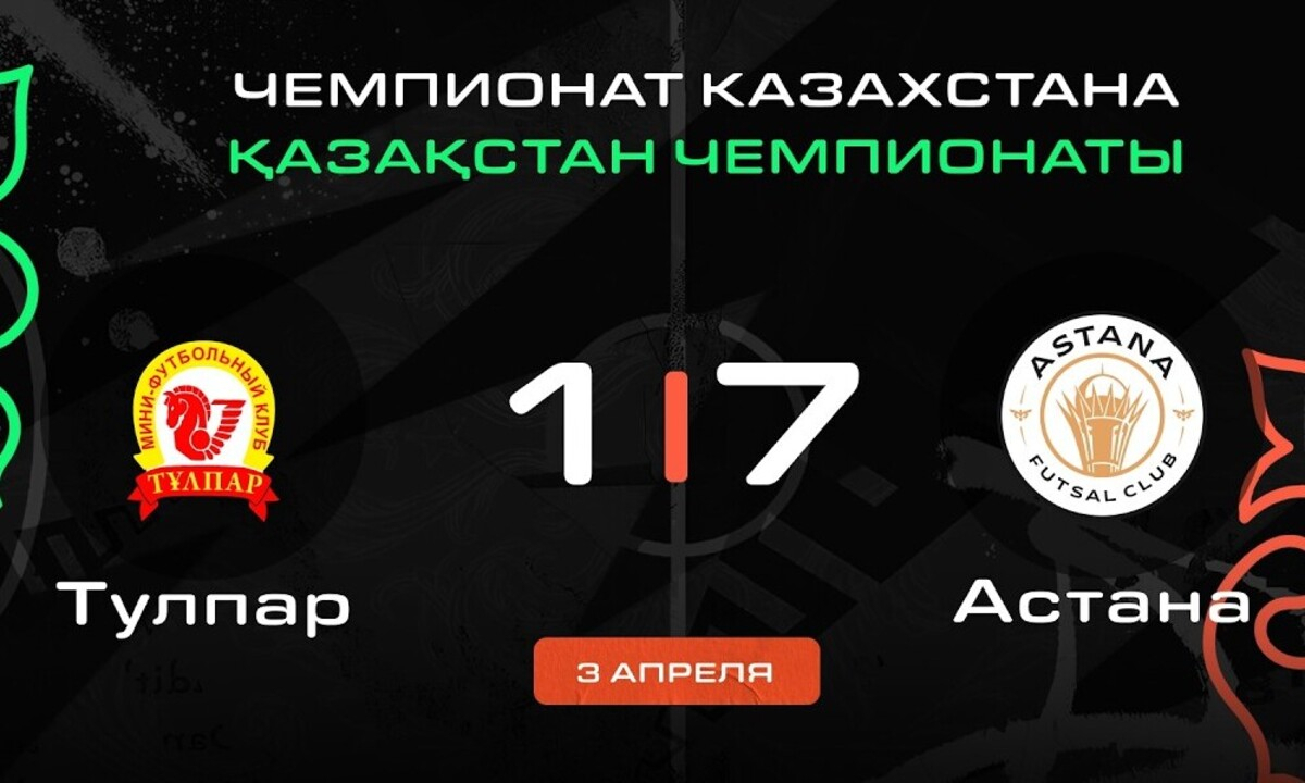 Видеообзор крупной победы с восемью голами в чемпионате Казахстана