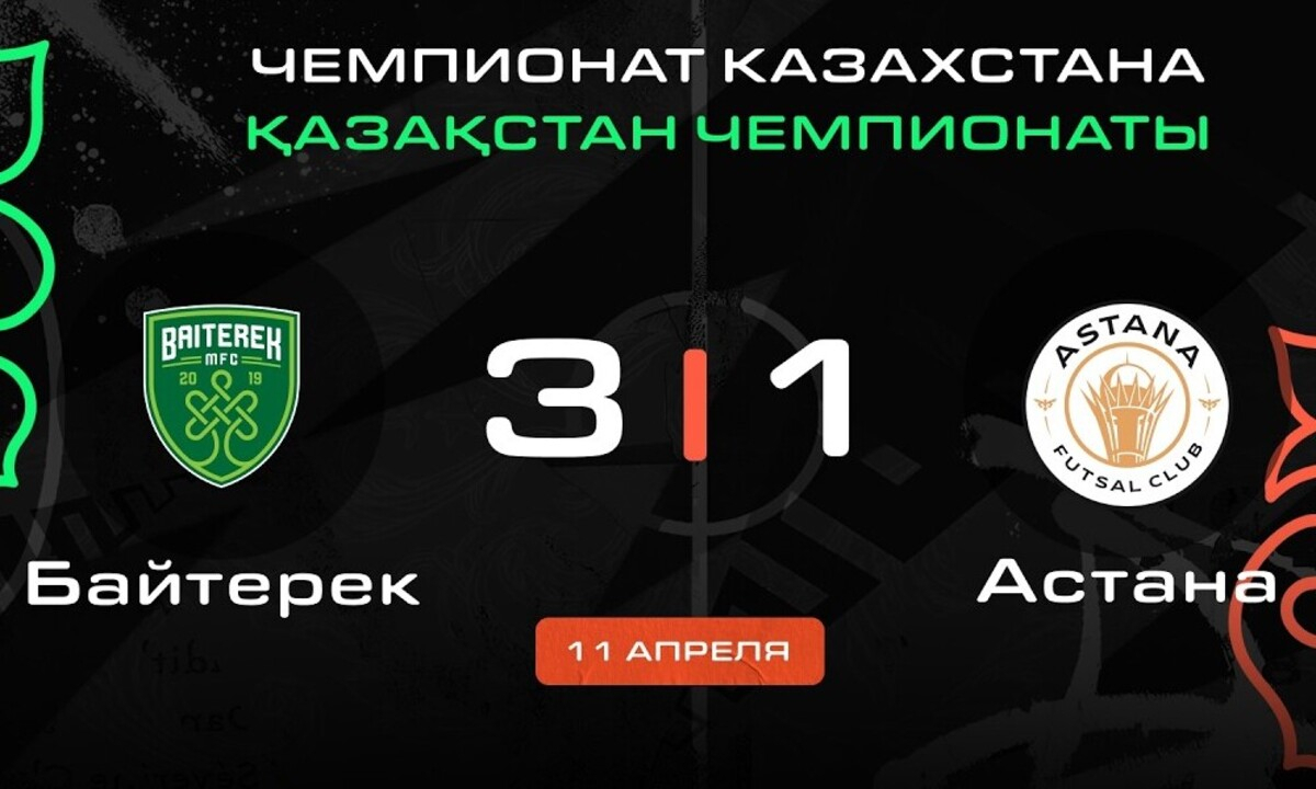 Видеообзор поражения «Астаны» с четырьмя голами в чемпионате Казахстана