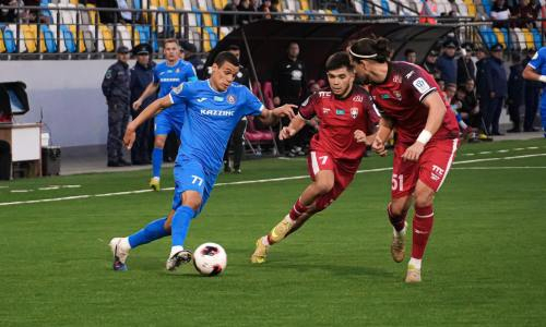 Видеообзор матча Премьер-Лиги «Кайсар» — «Алтай» 1:1