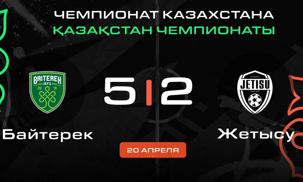 Видеообзор матча чемпионата Казахстана «Байтерек» — «Жетысу» 5:2