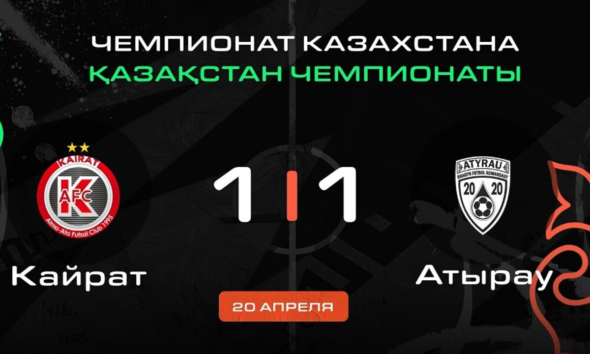 Видеообзор матча чемпионата Казахстана «Кайрат» — «Атырау» 1:1