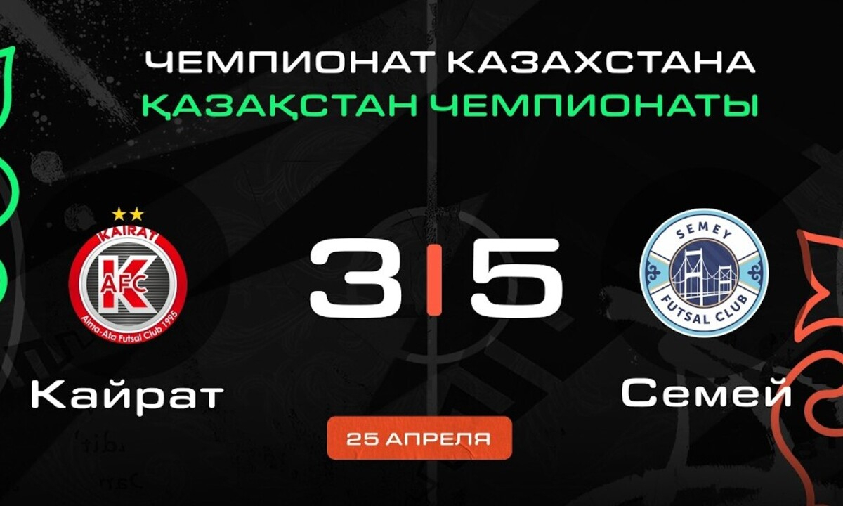 Видеообзор матча чемпионата Казахстана «Кайрат» — «Семей» 3:5