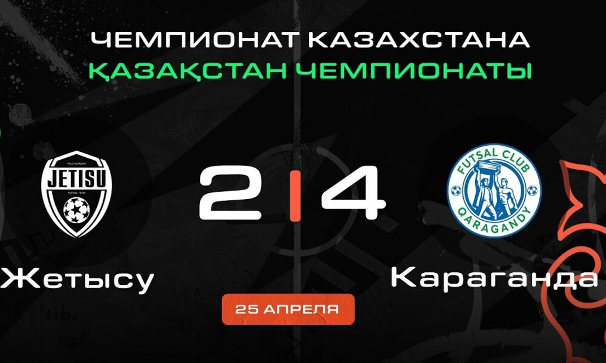Видеообзор матча чемпионата Казахстана «Жетысу» — «Караганда» 2:4