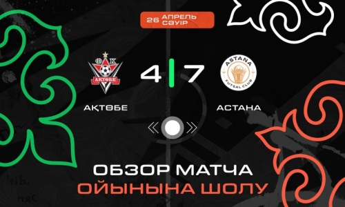 Видеообзор матча чемпионата Казахстана «Актобе» — «Астана» 4:7