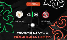 Видеообзор матча чемпионата Казахстана «Астана» — «Кайрат» 4:9
