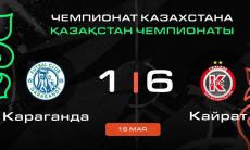 Видеообзор матча чемпионата Казахстана «Караганда» — «Кайрат» 1:6