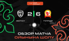 Видеообзор матча чемпионата Казахстана «Жетысу» — «Тулпар» 2:6