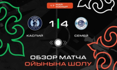 Видеообзор матча чемпионата Казахстана «Каспий» — «Семей» 1:4