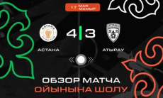 Видеообзор матча чемпионата Казахстана «Астана» — «Атырау» 4:3