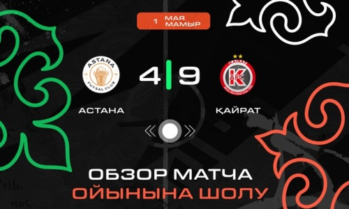 Видеообзор матча чемпионата Казахстана «Астана» — «Кайрат» 4:9