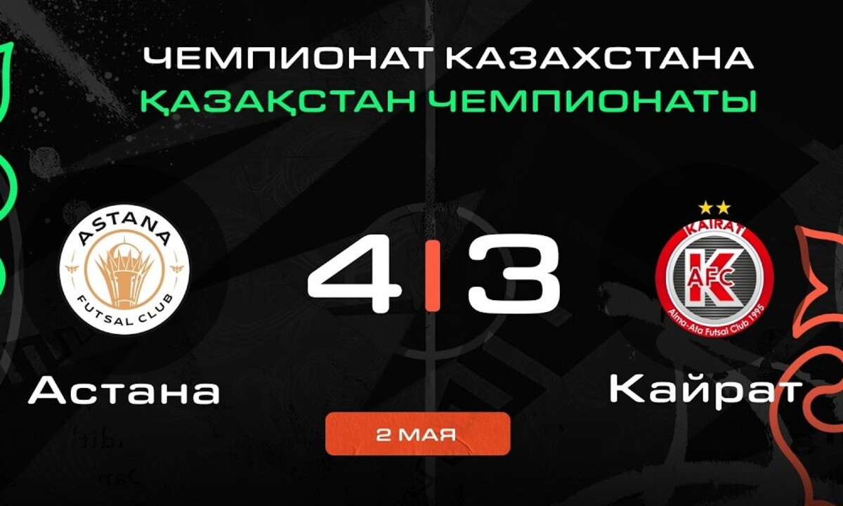 Видеообзор матча чемпионата Казахстана «Астана» — «Кайрат» 4:3