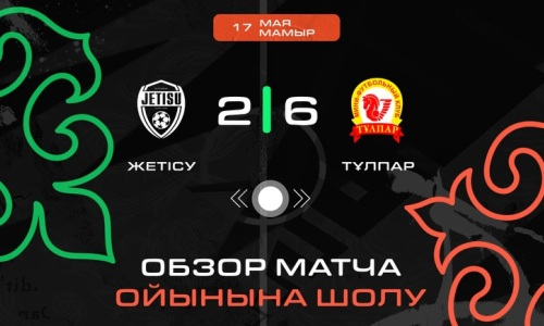 Видеообзор матча чемпионата Казахстана «Жетысу» — «Тулпар» 2:6