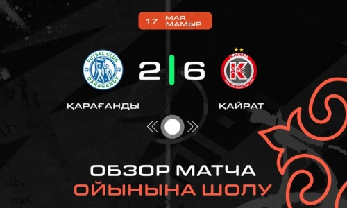 Видеообзор матча чемпионата Казахстана «Караганда» — «Кайрат» 2:6