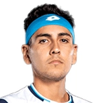 Алехандро Табило