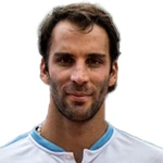 Гильермо Дуран