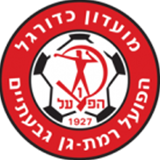 Хапоэль Рамат-Ган