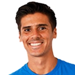 Федерико Кориа